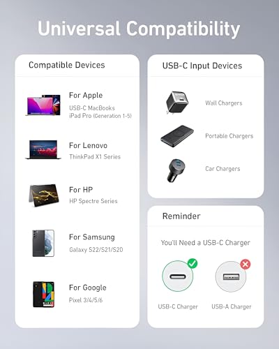 Image of 25W Samsung Original Type C to C 3.3 FT Fast Charging USB C Cable High-Speed & Data Transfer Compatible with Samsung Galaxy M15,F15,A15,A14,M14,F14,M34,F34,A34,A54,S21 Fe 5G,S22,S23 Type-C Cord,White
