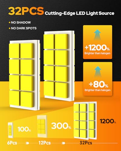 Image of Termitor H13 /9008 Light Bulbs, 6500K Cool White, 80000LM High Brightness, 32 CSP Chips, 1:1 Halogen Size, IP68 Waterproof Fog Light, Long Lifespan, Plug and Play,Pack of 2