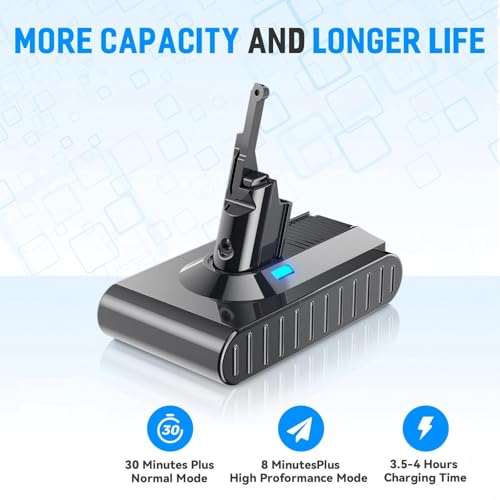 Image of Battery Replacement for Dyson V8 21.6V Li-ion Compatible with SV10 Battery 215681 V8 Animal /Absolute /Fluffy /Motorhead /Carbon Fiber Cord-Free Handheld Vacuum