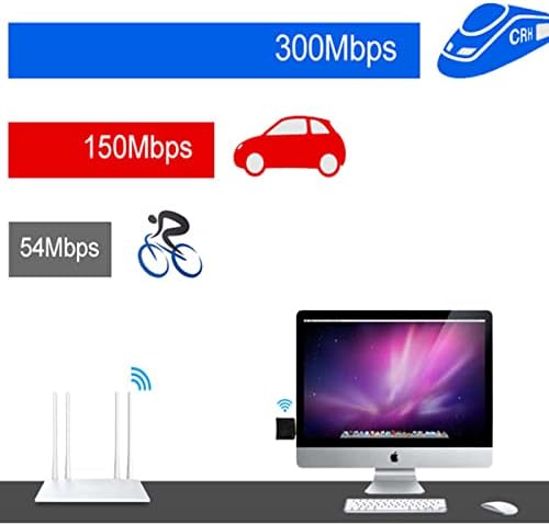 BSWL 300Mbps Mini Wireless USB WiFi Adapter 802.11n Wireless Network Card WiFi Receiver for PC Desktop Laptop Supports Windows Vista/XP/Win7/8/10/11, Linux, Mac OS, Black