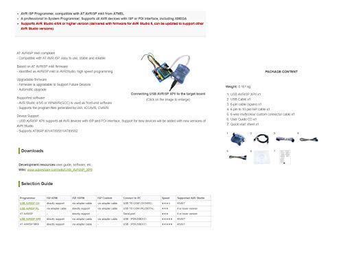 Vignette produit