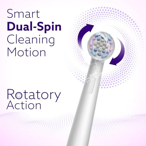 Image of AGARO Cosmic Ultra Oscillating Electric Toothbrush with Oscillating Technology, Pressure Sensor, 1 Brush Head, 3 Modes, 2-Min Smart Timer, USB Rechargeable (Up to 21 Days), IPX7 Waterproof, Purple