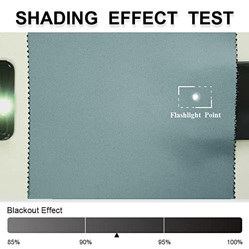 PONY DANCE PONY DANCE Blickdichte Vorhänge für Schlafzimmer & Kinderzimmer Ösenvorhang 2er Set H 175 x B 140 Arktisches Blau, Kurze Gardinen Verdunkelung Thermogardinen gegen Kälte - Zusatzansicht 4 | Tages Deals