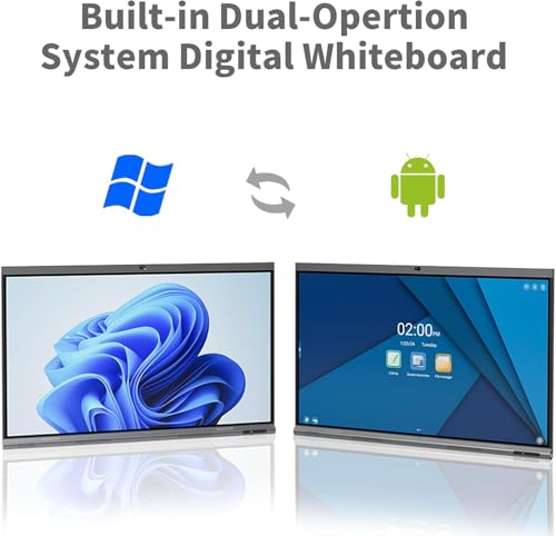 Professional Wireless Presentation System