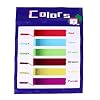 NUOBESTY Kid Educatieve Voorschoolse Poster Kleuren Poster Kleuterschool Klaslokaal Grafieken Muursticker voor…
