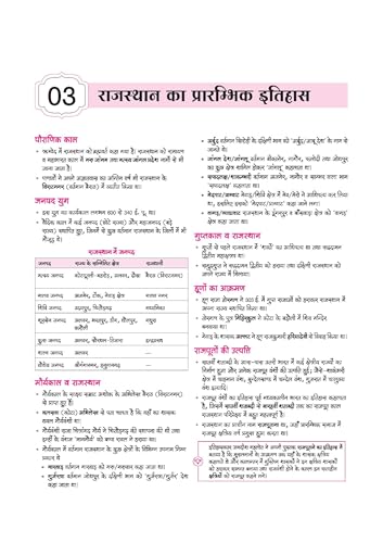 Image of Arihant Rajasthan Samanya Gyan (GK) Book in Hindi for all competitive Exam 2025 | Comprehensive Guide on History, Geography, Polity, Economy, Art & Culture of Rajasthan | Useful for RPSC, RSMSSB