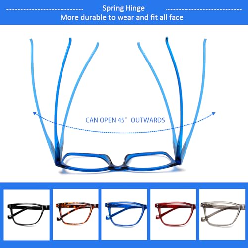 Oftálmicos Caballero, Imagen adicional