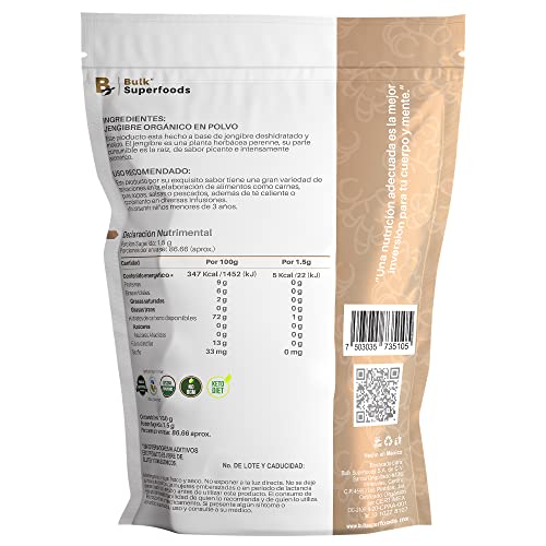 Proteínas, Imagen adicional