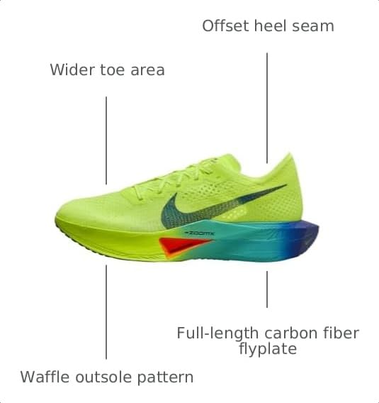 Image of Nike Mens Nike Vaporfly 3 Herren-strassenlaufschuh Fur Wettkampfe