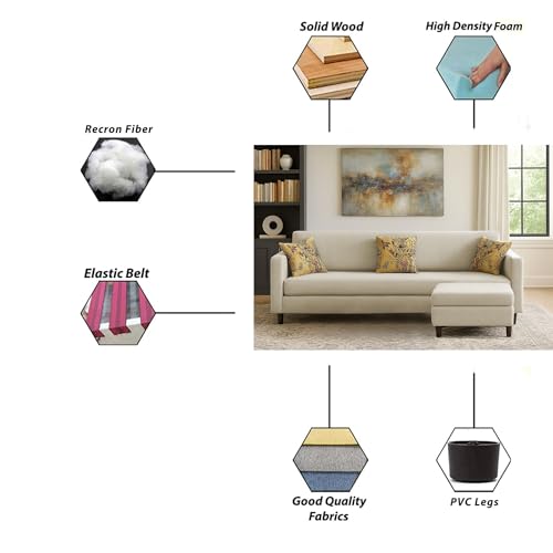 Image of Casaliving Premium Lifestyle Fabric 5 Seater L Shape Sofa Set 4 Seater Modern Sofa Set & Ottoman for Living Room (Cream Color)