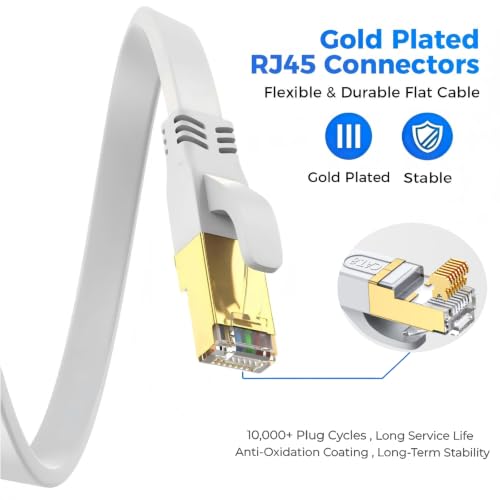 Image of Cat 8 Ethernet Cable 40 FT, Outdoor&Indoor High Speed Heavy Duty Network LAN Internet Cable,SFTP Gold Plated RJ45 40Gbps 2000Mhz Patch Cord, for Modem /Router /Gaming,Faster Than Cat7 /Cat6 /Cat5-White