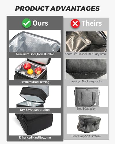 Taktische Lunchtasche, doppellagige isolierte große Kühltasche für Herren Erwachsene wasserdichte auslaufsichere langlebige Lunch Tasche für die Arbeit Picknick im Freien 22L, Schwarz HSHRISH