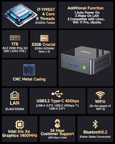 GMKtec Mini PC Intel Core i7-1195G7 (up to 5.0 GHz) 32GB DDR4 1TB SSD Desktop Mini Computers WiFi 6, BT 5.2/ DP, HDMI/RJ45 2.5G/USB4.0 - Image 4