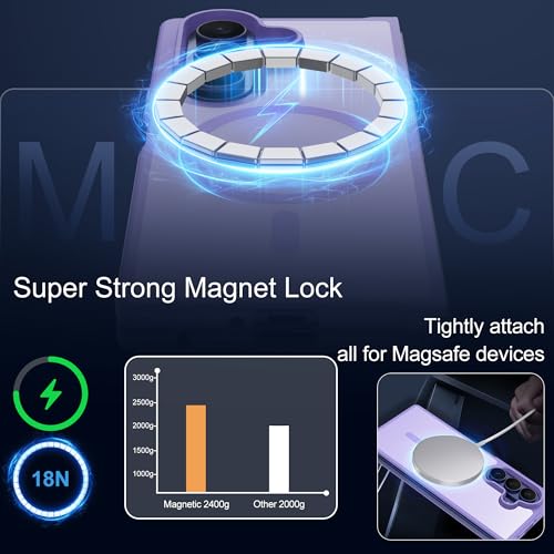 Coque Samsung Z Fold 7 MagSafe Pilaru transparente - 4