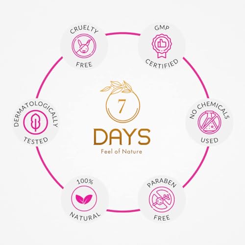 7 Days Breast Destressing Cream for Women - With Hyaluronic Acid and Vitamin E | Body Massage Cream -50 g - Image 6