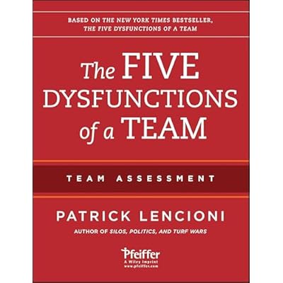 The Five Dysfunctions of a Team: Team Assessment