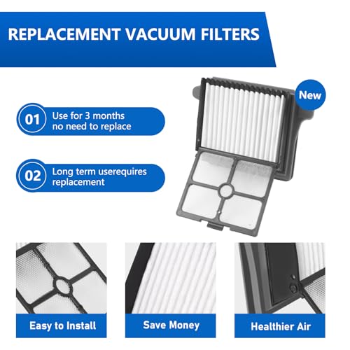 keluke Only Floor One S7 Pro【for S7 Pro Order Before 2024 Aug】 Replacement Roller Brushes & Filters Compatible with Tineco Floor One S7 Pro Cordless Vacuum Cleaner