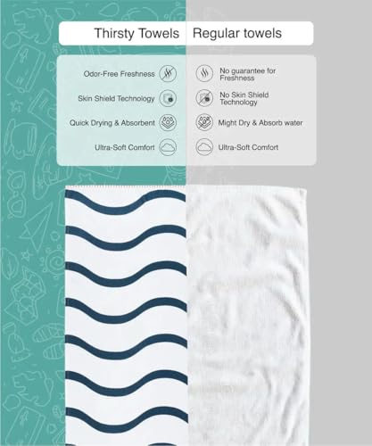 Image of Thirsty Towel by Doctor Towels Bamboo Bath Towels 200 GSM | Quick Dry and Ultra Soft Bamboo Towels for Bath Large Size 140 x 70 cm | Antimicrobial Towels for Men & Women - Twlight Wave