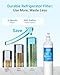 AQUA CREST 847200 Refrigerator Water Filter Replacement for Fisher & Paykel 847200, Fisher & Paykel Refrigerator Model Number E522, E422, E402