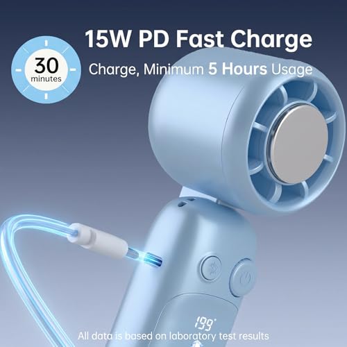CHAOCHI Portable Handheld Turbo Fan with Ice Cooling, 199 Speeds Adjustable, 3000mAh Rechargeable, 15H Runtime, 15000 RPM Powerful Silent Motor, Summer Essential for Travel/Outdoor/Office(Lcy Blue) - Image 6
