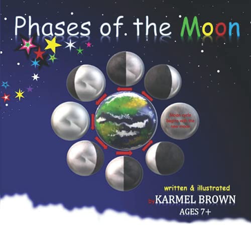 PHASES of the MOON: Elementary Astronomy (Fun Facts about &ldquo;phases of the moon&rdquo;)