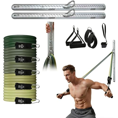Resistance Band Wall Mount System - Heavy Duty Wall Anchor for Resistance Bands, Workout Wall Anchor with Aluminium Bracket for Home Gym Cable Machine & Fitness (with 2Rails and Green Resistance Band)