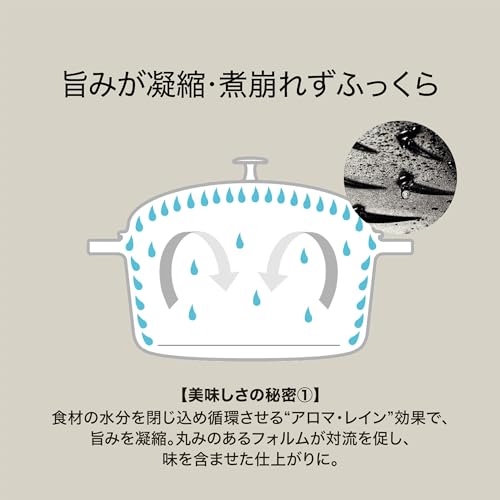 Amazon.co.jp: ストウブ(staub): ストウブなら鍋まかせ