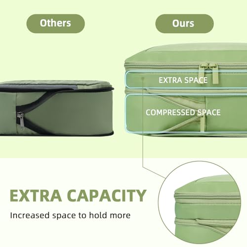 Image of BAGAIL 4 Set /6 Set /8 Set Compression Packing Cubes Travel Accessories Expandable Packing Organizers (Square Mesh, 06-Matcha Green)