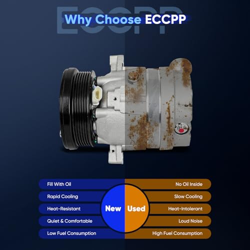 Image of ECCPP AC Compressor for Suzuki Forenza Reno for Chevrolet Optra 2004-2008 | Fast Cooling AC Compressor for Car