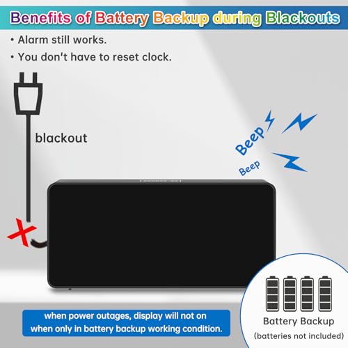 Image of Peakeep Digital Alarm Clock for Bedroom Bedside, RGB Color Changing Display | Colorful LED Big Numbers 6 Brightness, Loud for Heavy Sleepers, Battery Backup Plug in Electric Clock, USB Charger