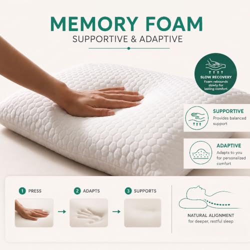 Image of MYTRIDENT Classic Slim Memory Foam Pillow for Better Shoulder and Neck Support, 1 Piece Standard Size, 43X69 CM - White