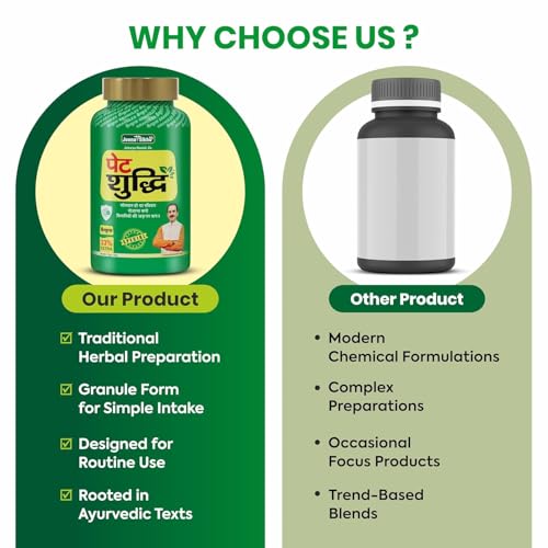 Image of Jeena Sikho Pet Shuddhi Powder | Natural Remedy for Constipation, Acidity & Indigestion | Digestive Powder | Herbal Detox Cleanser with Amla, Harad, Baheda, Ajwain & Saunf | Helps Detoxify, 100 gm