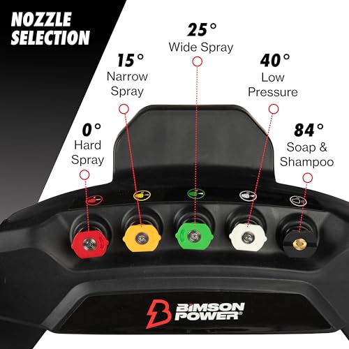 Bimson Power 2900 PSI Petrol Jet Washer