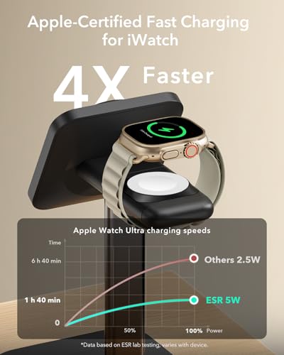 Image of ESR 3 in 1 Wireless Charging Station, [Certified] Apple Watch Charger & 15W MagSafe Charger Stand for iPhone, Wireless Charger for Multiple Devices iPhone 17-12&Watch&AirPods,Black