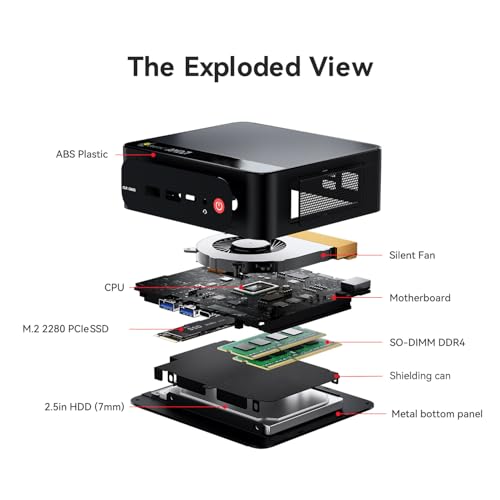 Image of Beelink Mini PC, AMD Ryzen 5 5625U(7nm, 6C /12T) up to 4.3GHz, Mini Gaming Computer 16GB DDR4 RAM 480GB NVME SSD, Micro PC 4K@60Hz Dual Display /WiFi6 /BT5.2 /Office /Home /HTPC /W-11 Pro
