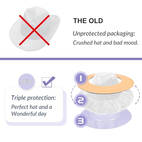 Image of KUJUHA Fedora Hats for Mens /Womens Felt FedoraHats Two Tone Wide Brim Fedora Hats Rancher Hat