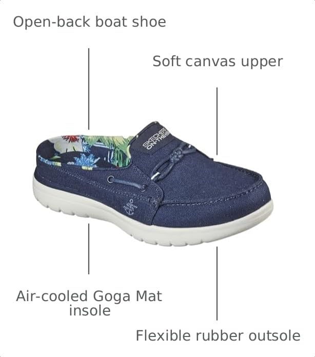 Image of Skechers Women's On-The-go Flex Canvas Mule Boat Shoe