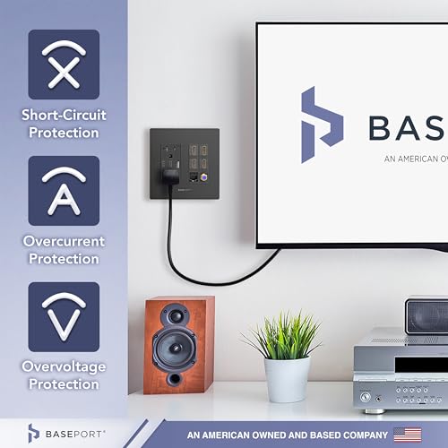 image for BASEPORT Premium Media Outlet Wall Plate - 6.3A USB Wall Outlet 2 USB 