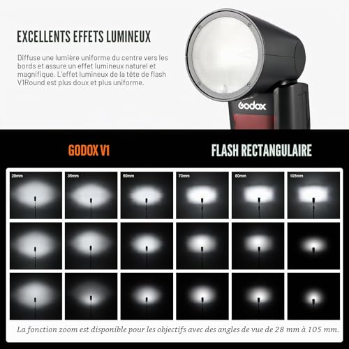 Flash Speedlite Godox V1C pour sublimer vos photos de mariage - 7