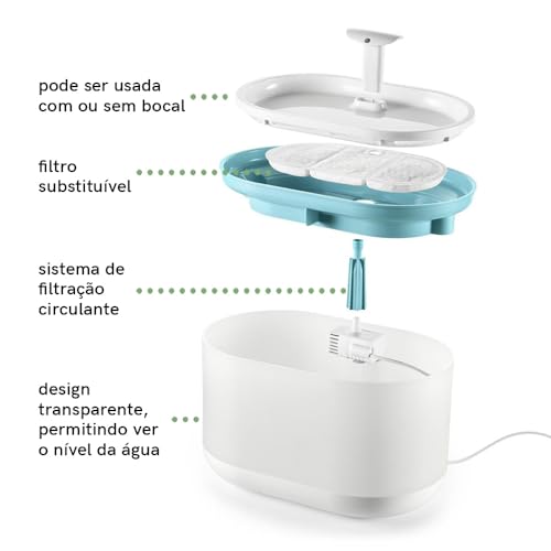 Fonte De �gua Breeze Water Fountain 2,2L Mimo Tech - PP014