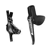 SRAM