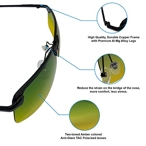 UV400 HD TAC Polarized Trendy Sunglasses for Men - Superior Anti Glare Quality Stylish Driving Glasses - 100% UVA and UVB Protection for Camping Fishing SHTF Daysight Hunting or Sporty Night Vision2