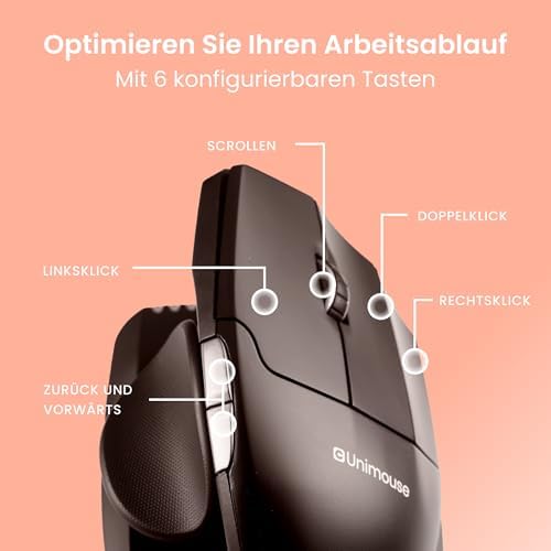 Contour UniMouse — nuotrauka 5
