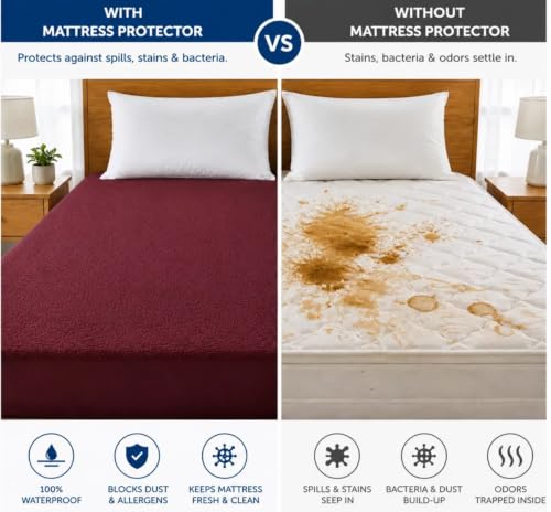 Image of Waterproof Mattress Protector 6x6.5 Feet (72x78) | Elastic Fitted Bedsheet | Soft & Durable Gadda Cover Dustproof By Bharat Griha BG16