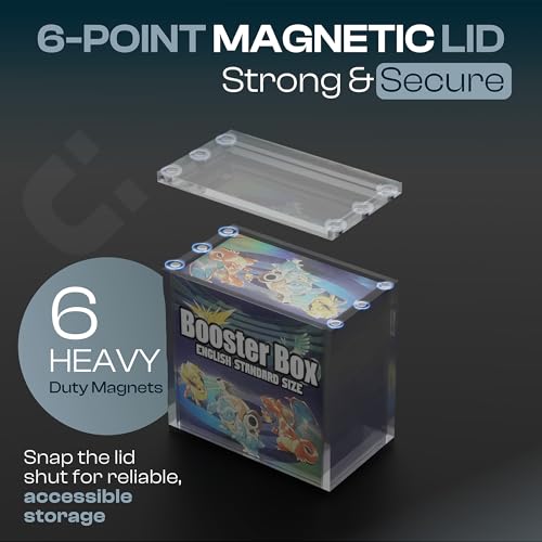 3 Pack Acrylic Booster Box Display Case by Hammble – Magnetic Lid, 8mm Thick Walls, UV Protection – Fits Standard English PKMN Booster Boxes – Hammble Crafted for Collectors by Hammble - Image 4