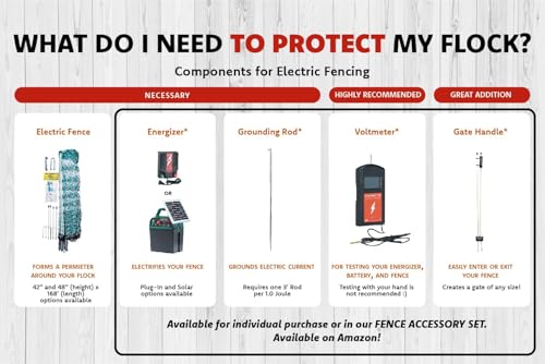 Livestock monitoring system