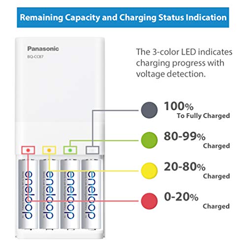 Image of Panasonic Eneloop BQ-CC87N Portable Charger with Mobile Power Bank Function and with USB Cable for AA & AAA Rechargeable Batteries