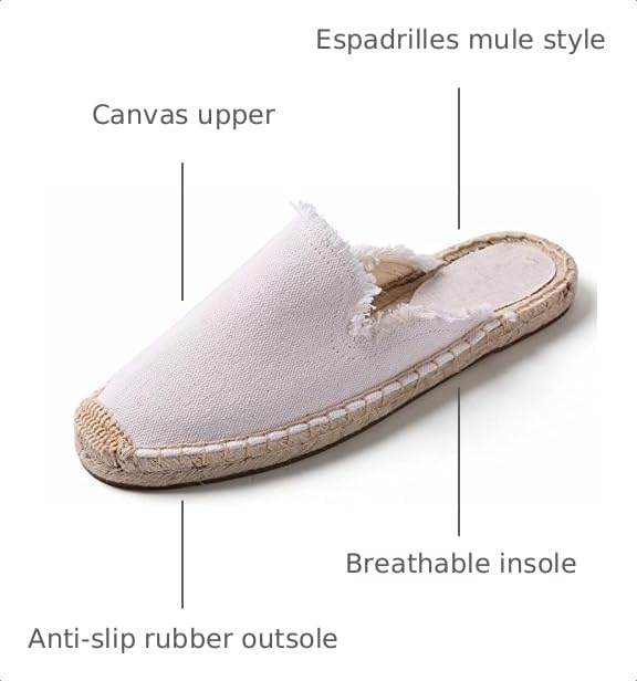 Image of Women's Simple Mule Breathable Flat Espadrilles Shoes, Pure Color Mules