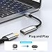 UANTIN Mini DisplayPort to HDMI Adapter | 4K High-Speed Thunderbolt 2 (DP) Male to HDMI Female Braided Converter, Mini Display Port Compatible for MacBook Air/Pro, Mac mini, Surface Pro/Dock