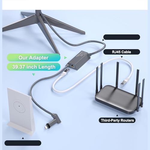 Adaptador Ethernet, Adaptador de Internet Satelital RJ45 Gigabit para Gen 2 para Rectangular V2, Adaptador de Red Externo Ethernet de 1000Mbps con Cable miniatura 2